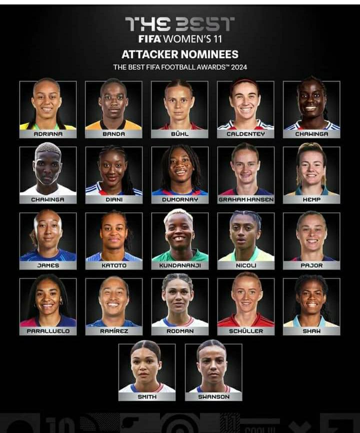 Corventina nominée pour une place dans FIFA Women’s Best XI de l’année 2024